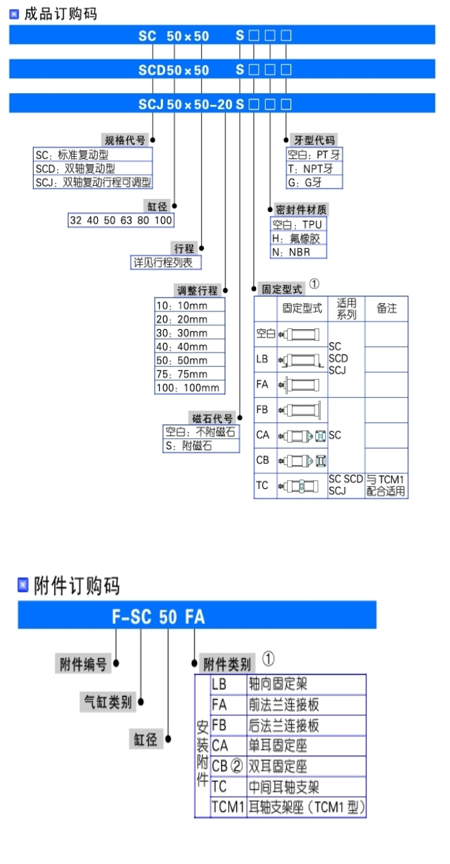 SC系列标准气缸