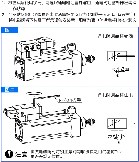 SCF系列标准气缸