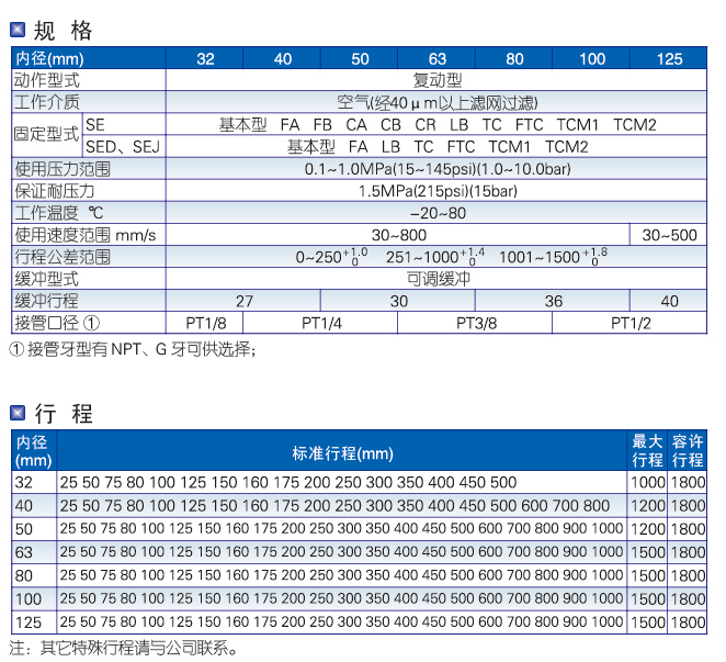 DNC(SE)系列标准气缸