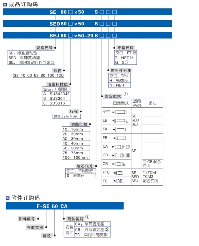 DNC(SE)系列标准气缸