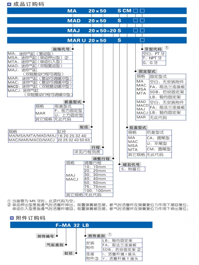 MA系列标不锈钢迷你型准气缸