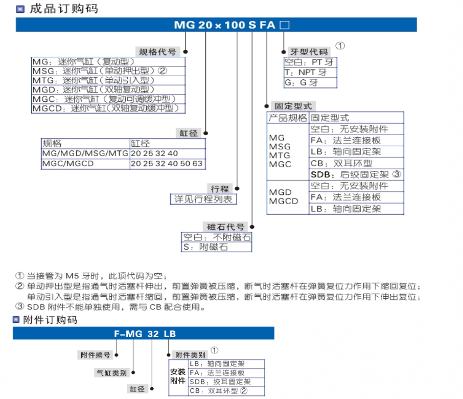 MG系列不锈钢迷你型标准气缸