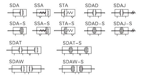 SDA系列薄型标准气缸