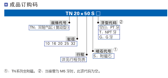 TN型系列双轴气缸