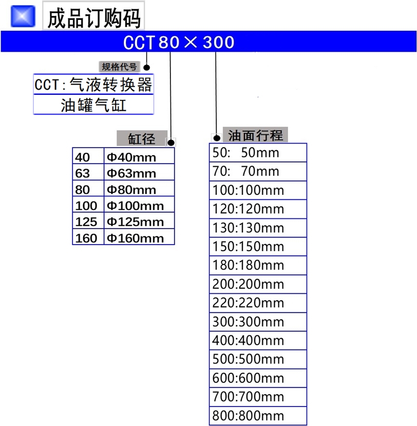 CCT气液转换器(油罐气缸)