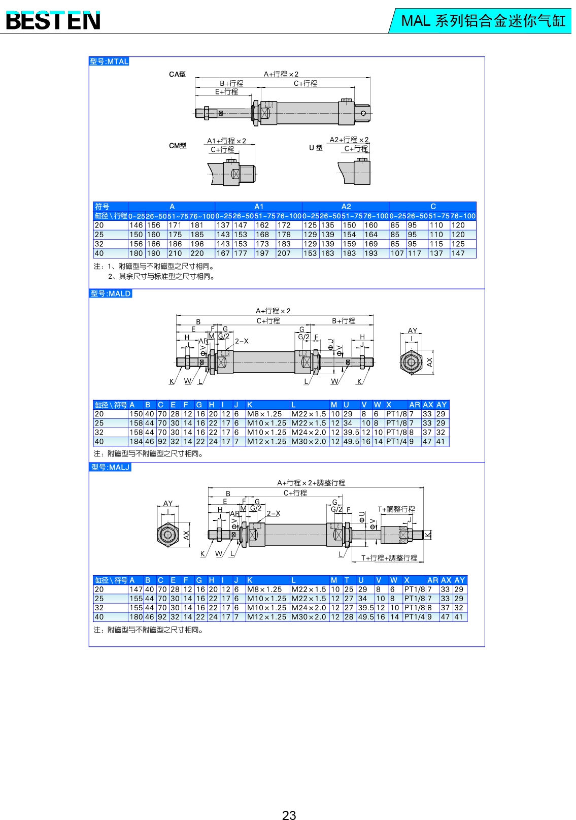 MAL系列铝合金迷你气缸