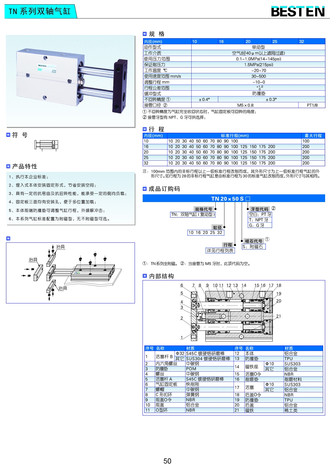 TN系列双轴气缸
