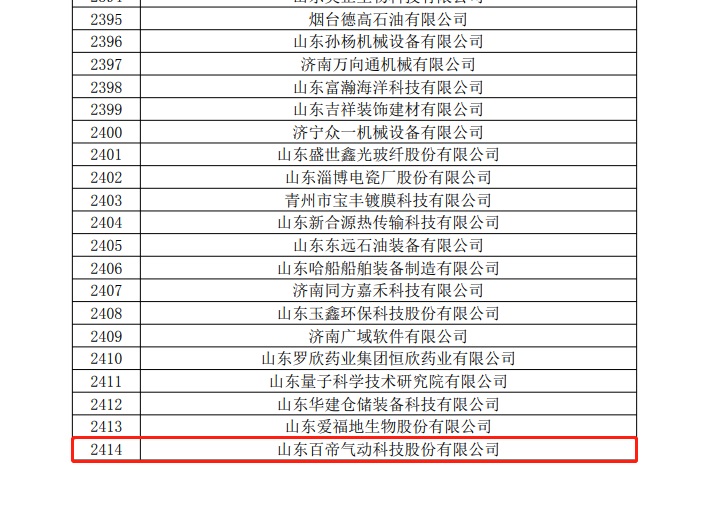 山东省2019年高新技术企业名单