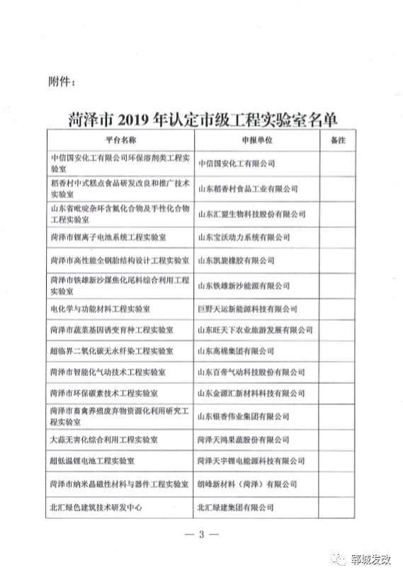 智能化气动技术工程实验室