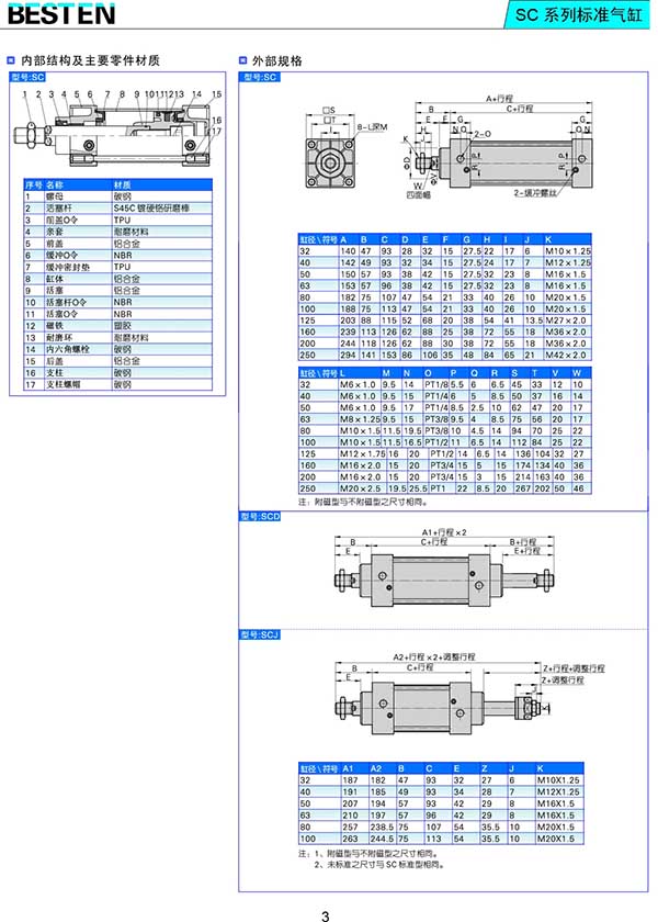 SCF带锁型标准气缸