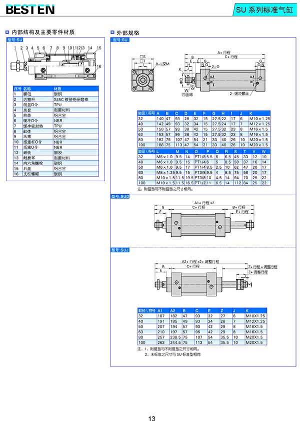 SU系列标准气缸