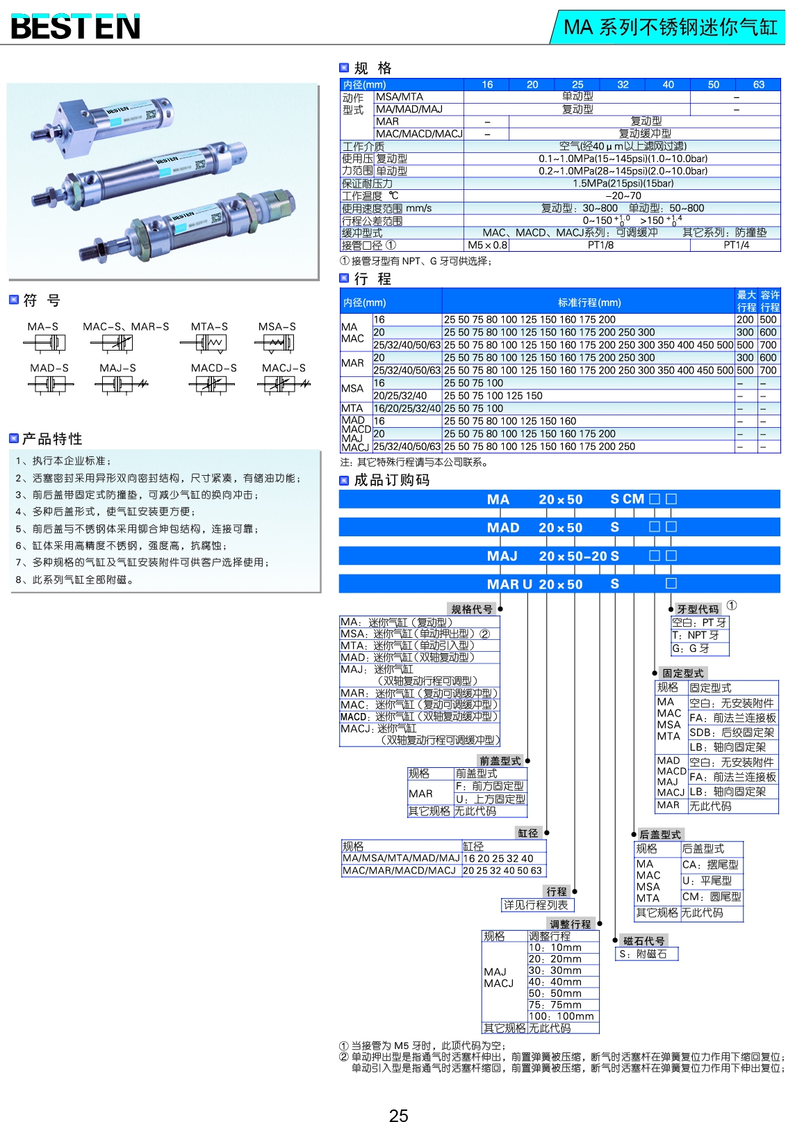 MV系列不锈钢迷你气缸