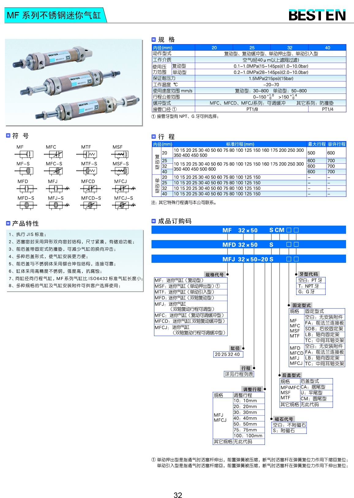 MF系列不锈钢迷你气缸