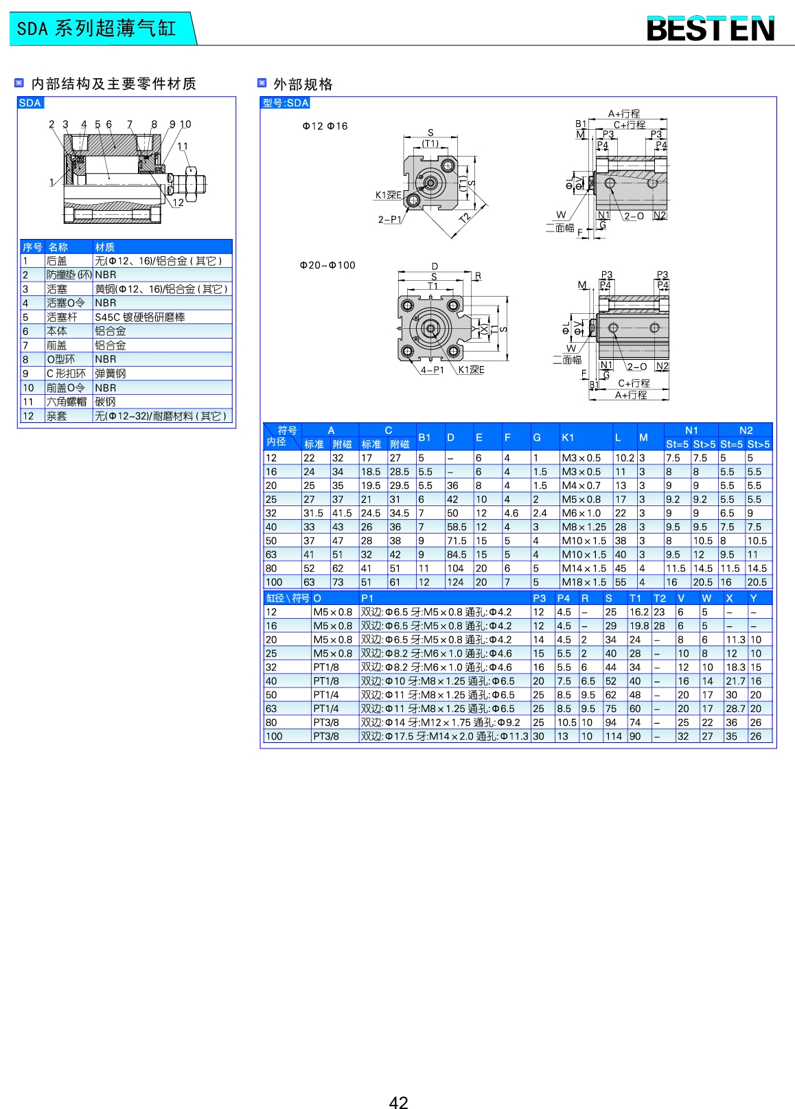 SDA系列超薄气缸