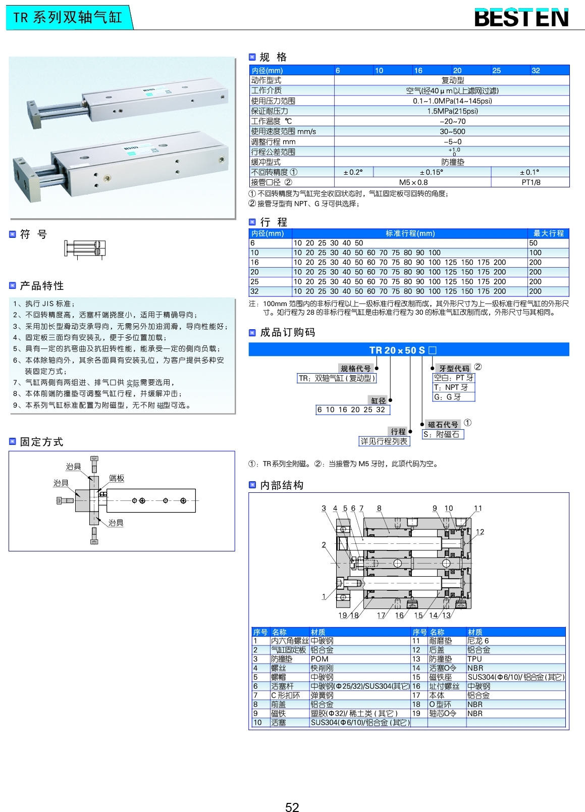 TR系列双轴气缸