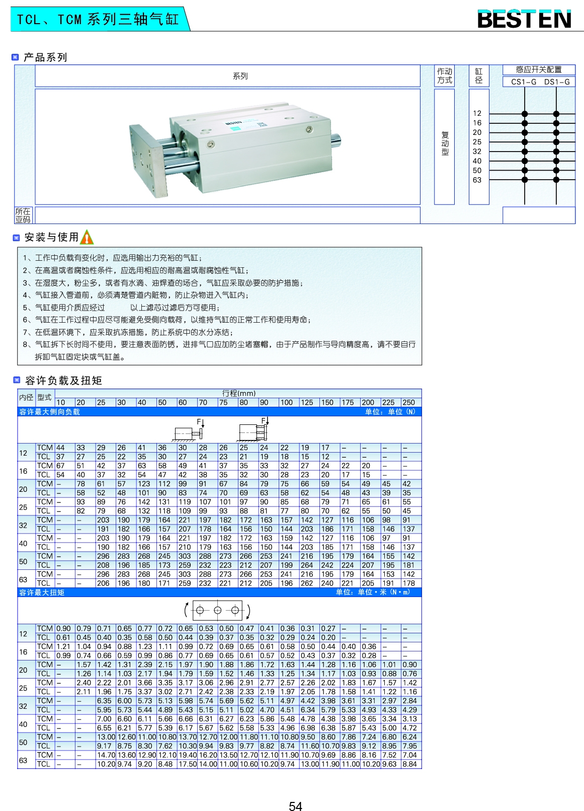 TCL、TCM系列三轴气缸