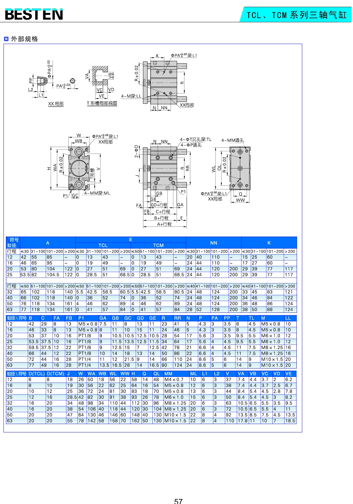 TCL、TCM系列三轴气缸