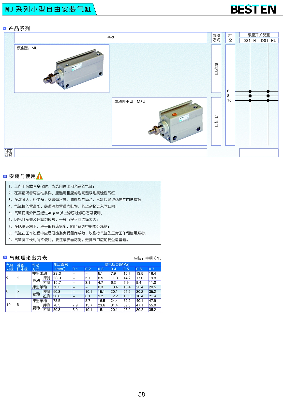 MU系列小型自由安装气缸