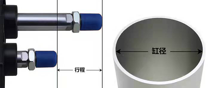 气缸知识你知道多少？