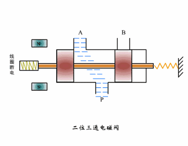 R-C.gif